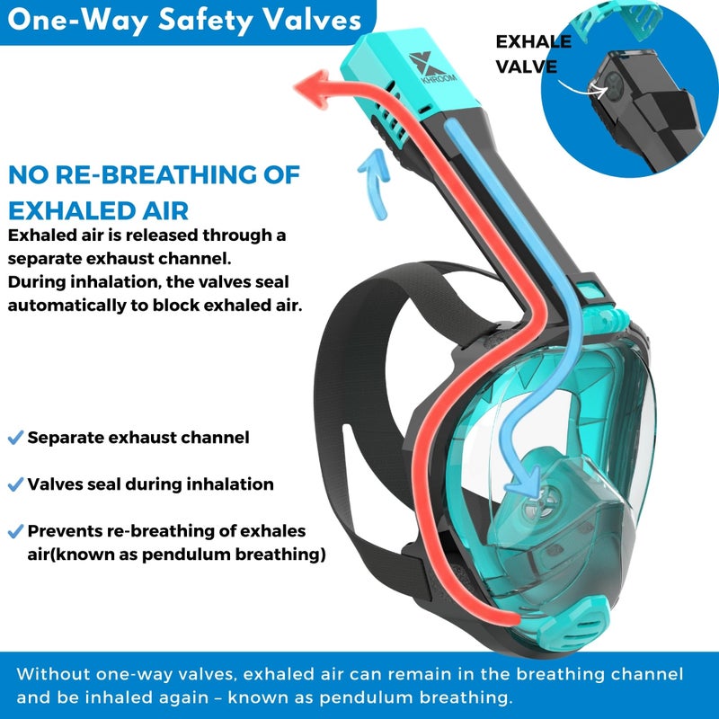 Khroom Full Face Snorkel Mask Adult | Snorkeling Gear for Adults | CO2-Safe Valve System | 3X Enlarged Tube for Easy Breathing | Scuba Mask | Diving Mask Snorkel Set (L/XL, Turquoise) - Image 2