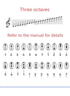 Kelesa Thumb piano intelligent 5-key electronic musical instrument can switch 13 kinds of musical instruments, including guitar, piano, violin, etc. Suitable for adults and children  - Image 3