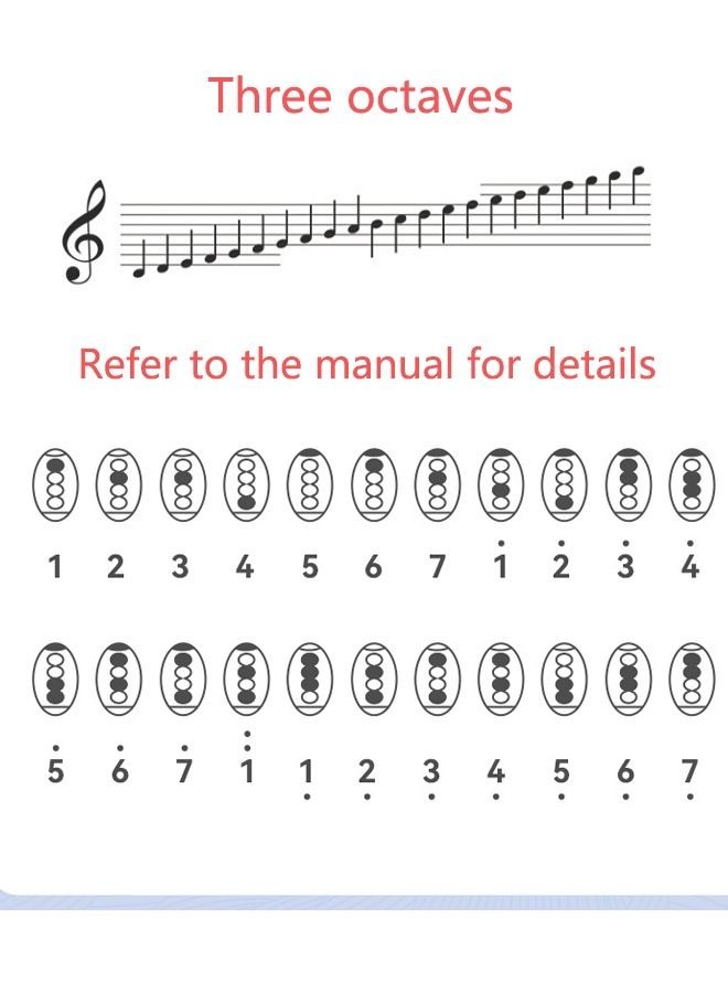 Kelesa Thumb piano intelligent 5-key electronic musical instrument can switch 13 kinds of musical instruments, including guitar, piano, violin, etc. Suitable for adults and children - Image 3