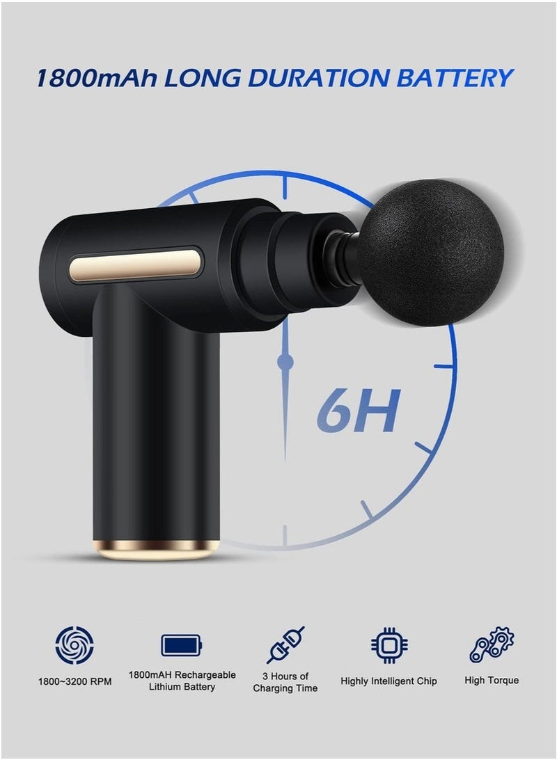 Arabest Mini Massage Gun, Portable 6 Speeds Muscle Massager Deep Tissue with 4 Massage Heads, Super Quiet Type-C Charging Percussion Massage Gun for Muscle Pain Stiffness Relief - Image 2