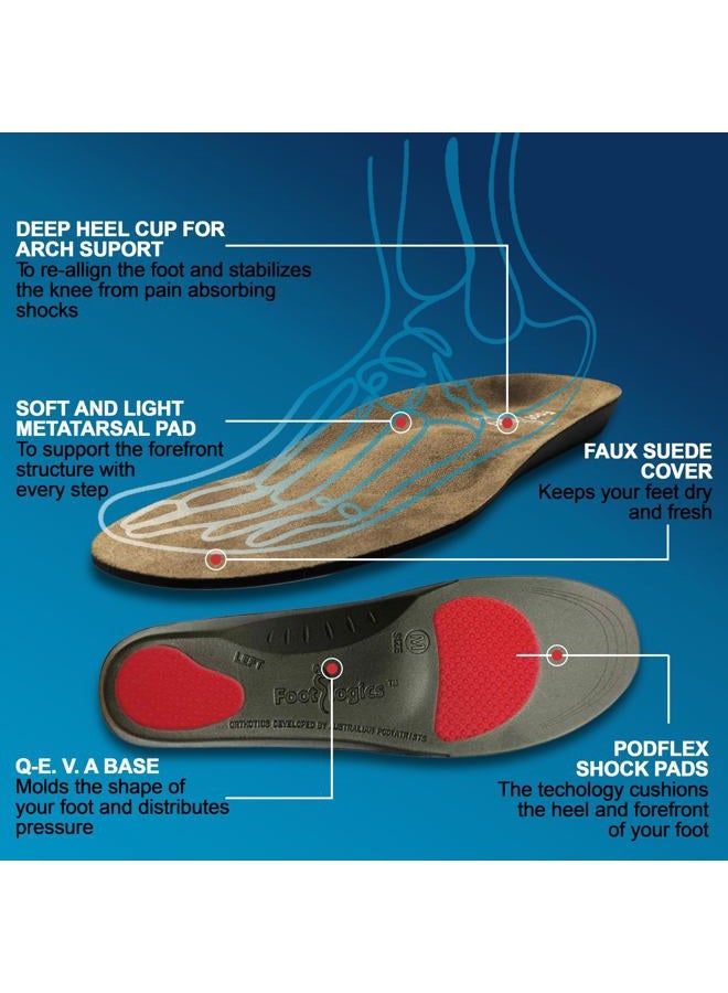 Footlogics Full-Length Orthotic Shoe Insoles with Built-in Raise for Ball of Foot Pain, Morton's Neuroma, Flat Feet - Metatarsalgia, Pair (Large) - Image 2