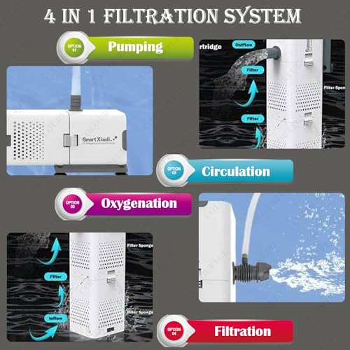 COLOURFUL Sunsun 4 In 1 Ultra-Quiet Multifunctional Submersible Filter Pump | Aquarium Internal Filter For Crystal Clear Fish Tank | Xiaoli Xqp Series | Xqp-500F | For 1.5 To 2 Ft Tank - Image 2