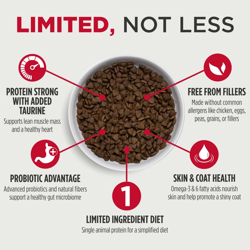 Nulo FreeStyle Limited Ingredient Dry Dog Food - High Protein Salmon Recipe, Natural Grain Free Dog Food for Puppies & Adults, Small, Medium and Large Breed Kibble, 24lb Bag - Image 2