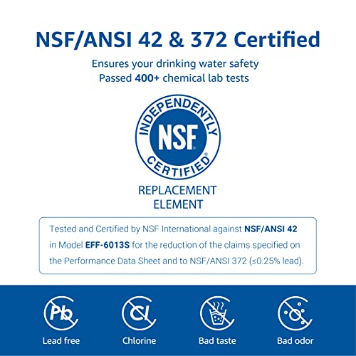 Overbest OB6013 Replacement for GE® MWF®, SmartWater® MWFP, MWFA, GWF, MWFAP, HDX FMG-1, WFC1201, HWF, GSE25GSHECSS, 9991, RWF1060, 197D6321P006 - Image 3