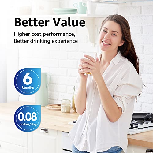 Overbest OB6013 Replacement for GE® MWF®, SmartWater® MWFP, MWFA, GWF, MWFAP, HDX FMG-1, WFC1201, HWF, GSE25GSHECSS, 9991, RWF1060, 197D6321P006 - Image 5