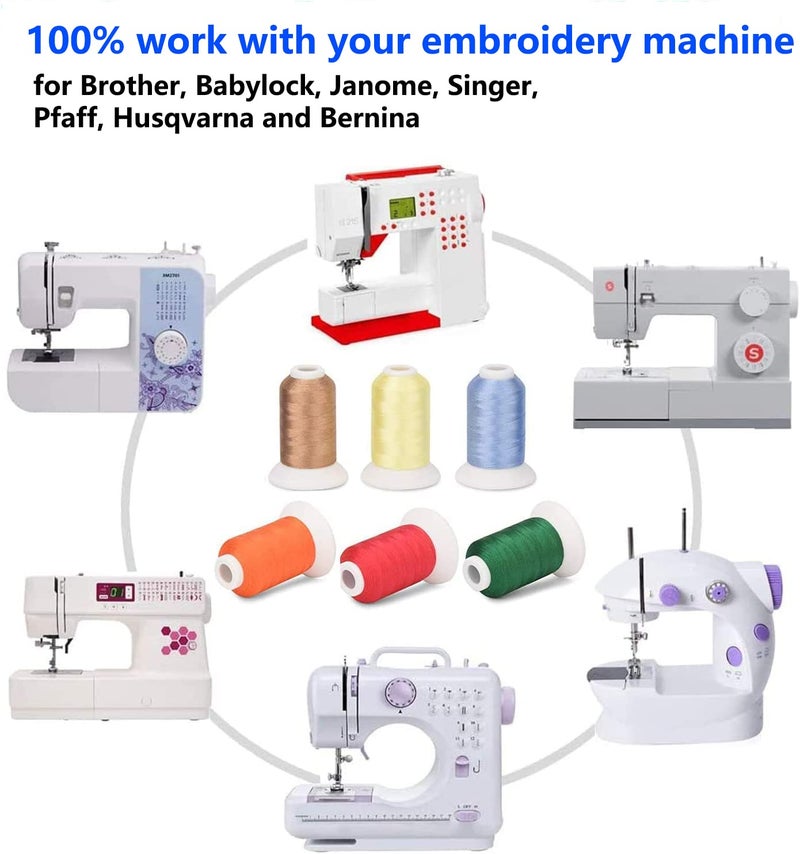 Simthread Glow-in-The-Dark Embroidery Machine Thread, 6 Colors, 1000 Yards, 30WT, 100% Polyester with Long-Lasting Glow - Perfect for Music Festivals, Parties, Raves & More - Image 4