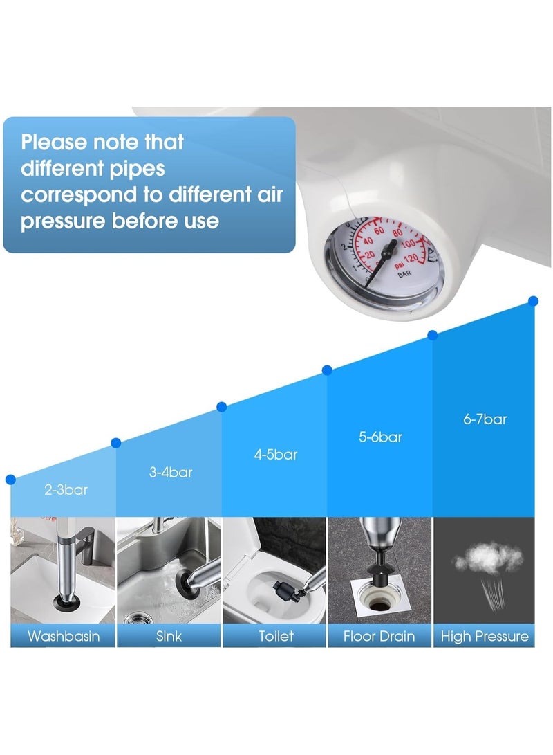 Toilet air plunger kit, 9PC stainless steel high-pressure air drainage pipe plunger, toilet blockage remover, used in bathrooms, sinks, kitchens, and blocked pipes (white) - Image 4