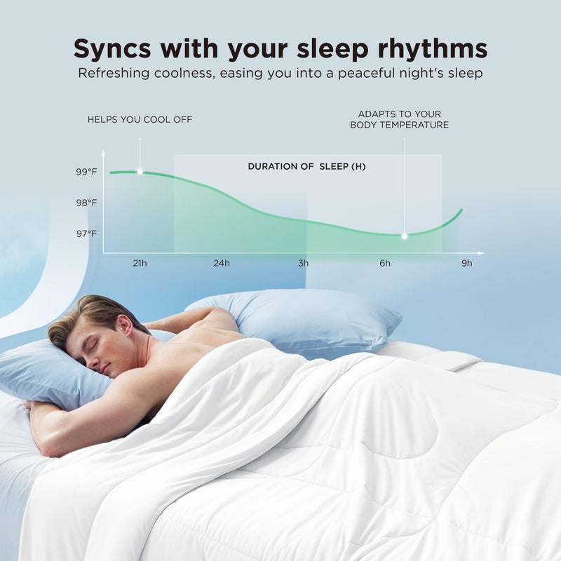 Bedsure Cooling Comforter King Size - Cooling Blankets for Hot Sleepers, Lightweight Comforter for Summer with Dual-Sided Cool Tech, Soft Breathable Cold Blanket for Sleeping, White, 102x90 Inches - Image 2