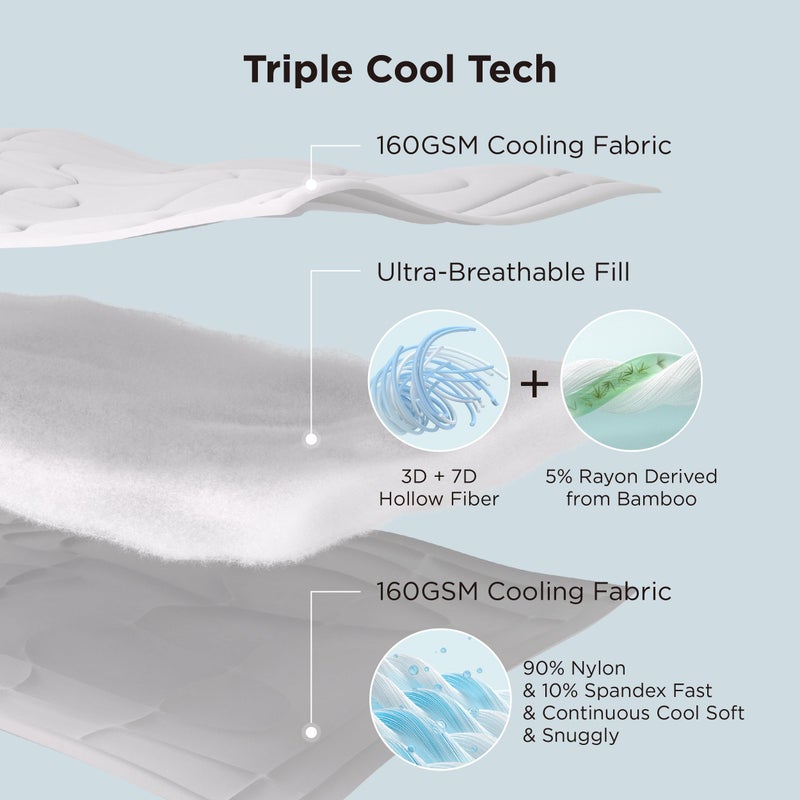 Bedsure Cooling Comforter King Size - Cooling Blankets for Hot Sleepers, Lightweight Comforter for Summer with Dual-Sided Cool Tech, Soft Breathable Cold Blanket for Sleeping, White, 102x90 Inches - Image 4