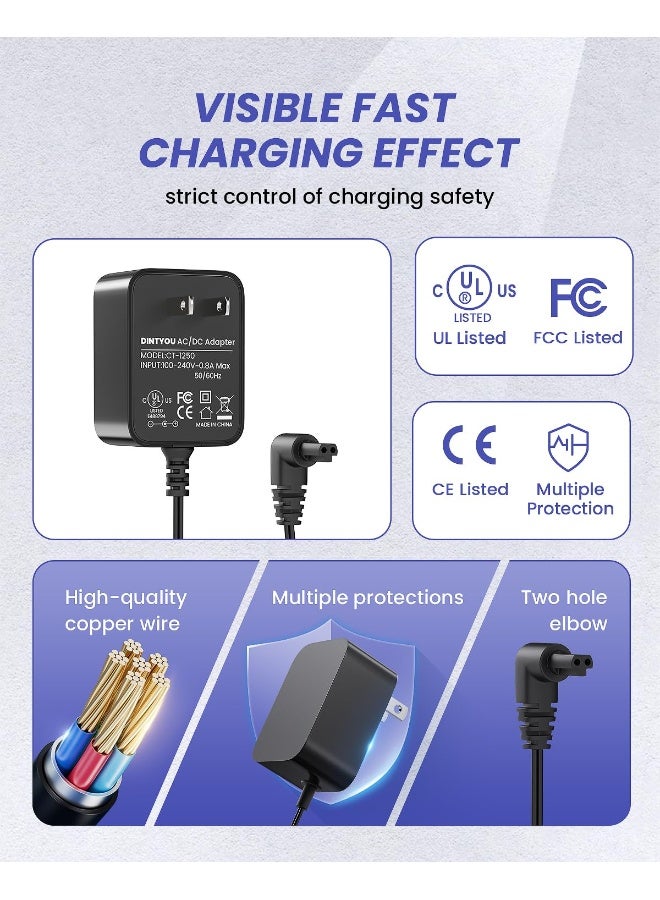 DINTYOU Replacement Charger for Black and Decker 9060252201 N561340 HHVJ315JD10 HHVJ315JMF71 HHVK320J10 HHVK320JZ01 HHVK320J61 Power Supply Cord Adapter - Image 4
