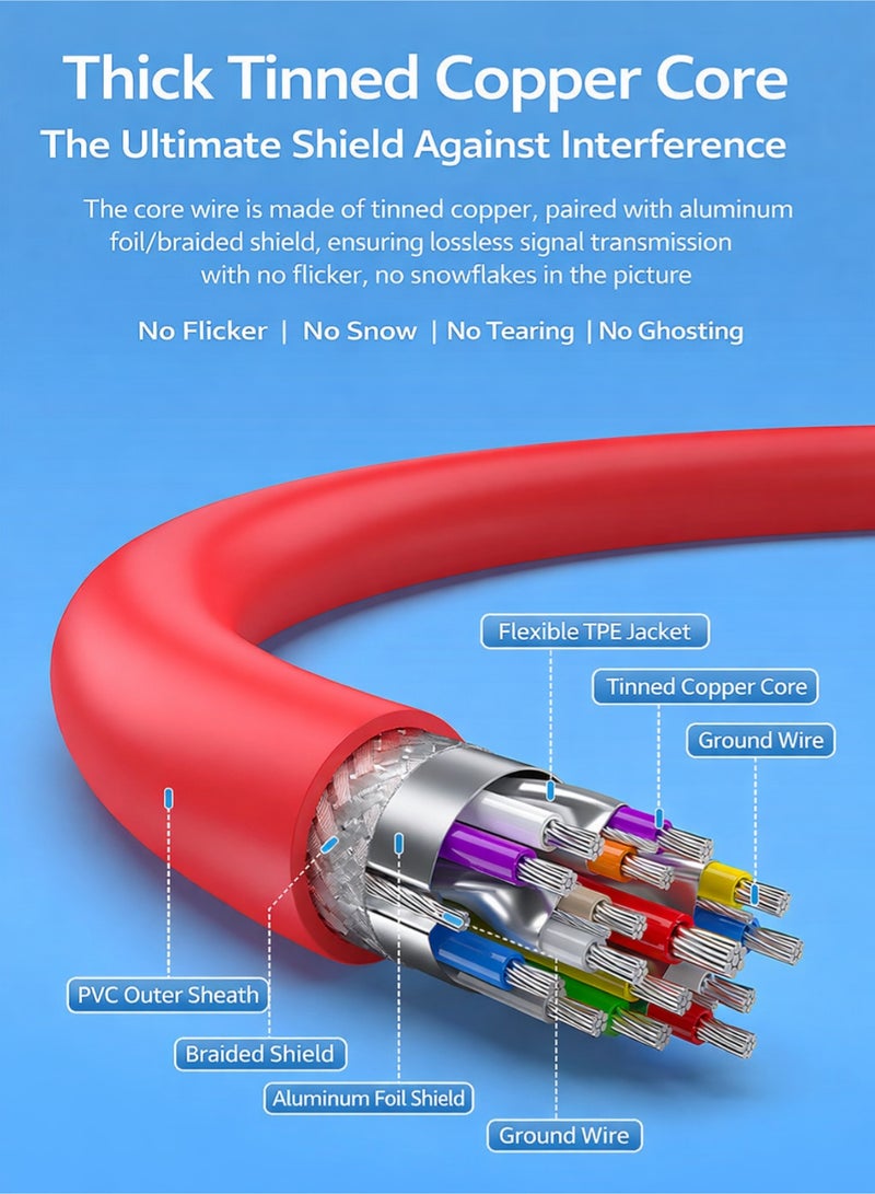 مينديبوريت قاعدة تبديل (Switch Dock) لجهاز نينتندو سويتش وOLED، كابل محول من USB C إلى HDMI، كابل تحويل Type-C إلى HDMI بديل لقاعدة سويتش الأصلية لعرض الشاشة على التلفزيون، محول سويتش محمول - Image 5