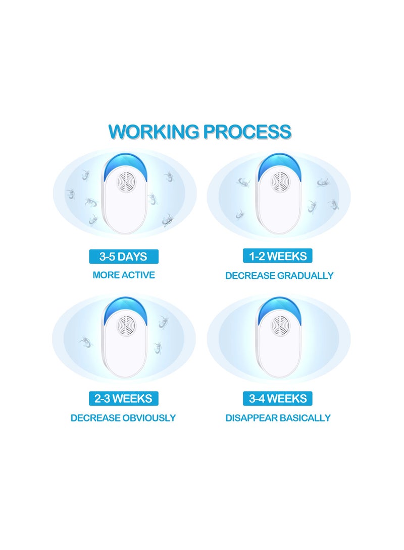 SOLARAE Ultrasonic Pest Repeller 6 Pack,  Ultrasonic Pest Repellent Plug in Pest Control Ultrasonic Repellent Indoor Mice Repellent for Bug Mice Cockroach Ant Spider Mosquito Insect - Image 4
