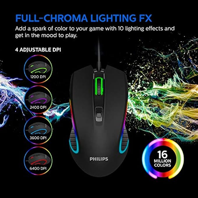 Philips SPK9413 GAMING MOUSE WITH 5 PROGRAMMABLE BUTTONS - Image 2