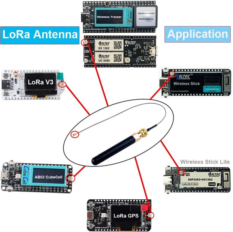 NEXTION LoRa Antenna 915MHz Pigtail 2dBi U.FL to SMA Cable for Heltec 915 MHz ESP32 LoRa CubeCell Board HTCC-AB02S GPS Module (Pack of 4) - Image 4