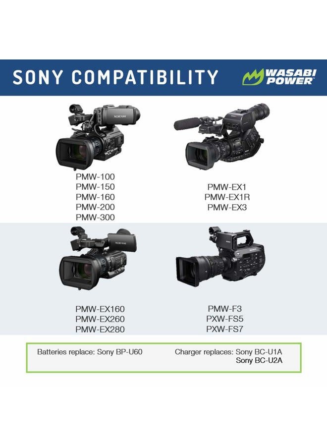 Wasabi Power Battery for Sony BP-U60 and Sony PMW-100, PMW-150, PMW-160, PMW-200, PMW-300, PMW-EX1, PMW-EX1R, PMW-EX3, PMW-EX160, PMW-EX260, PMW-EX280, PMW-F3, PXW-FS5, PXW-FS7 - Image 2