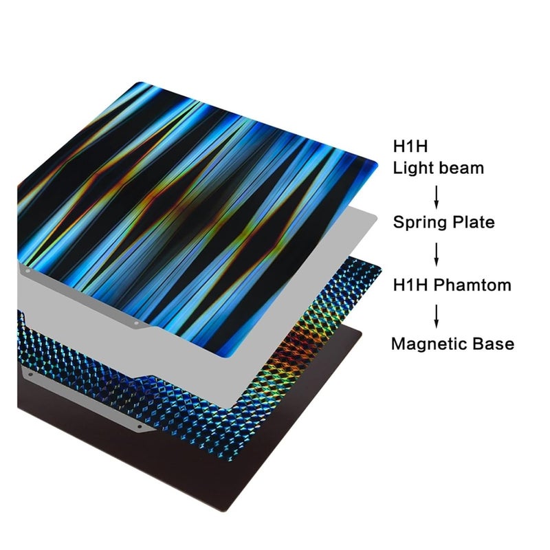 Magnetic PEI Spring Steel Build Plate 235x235mm for Ender 3 H1H with Base - Image 4