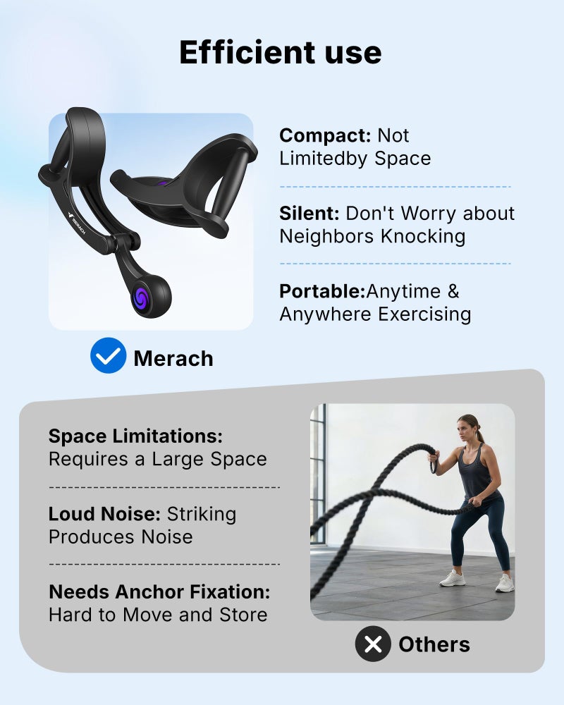 Merach Ropeless Battle Ropes for Home Gym, Twister Arm Trainer, Forearm Strengthener, Portable Cordless Battle Ropes, Handle & Smooth Bearing, Lightweight Ergonomic Non-Slip, HIIT Full Body (Black) - Image 5
