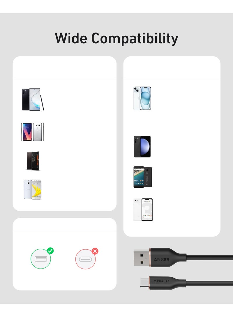 Type C Cable，2 Pack USB A to USB C Flow Cord, Fast Charging for iPhone 17 16 or Max Plus and More (3FT, Black) - Image 2