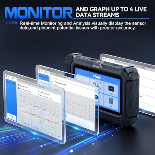 XTOOL OBD2 Scanner Diagnostic Tool XTOOL D6: All System Scanner for Car with Free Updates, 15 Resets, Throttle Body Relearn, ABS Bleed, FCA AutoAuth & CAN FD, 2025 Upgrade Ver. of XTOOL D5/D5S - Image 4