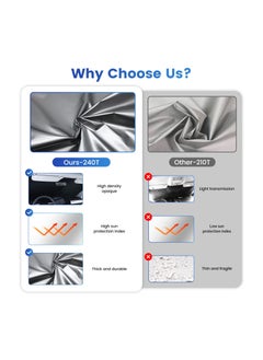 SYOSI Windshield Sunshades for Tesla 3/Y- Folding Front&Side Mesh Window 240T Sun Shade UV Rays Protector Heat Block Visor Cover for Tesla Model 3 Model Y 2016-2023 Car Interior Accessories  - Image 4