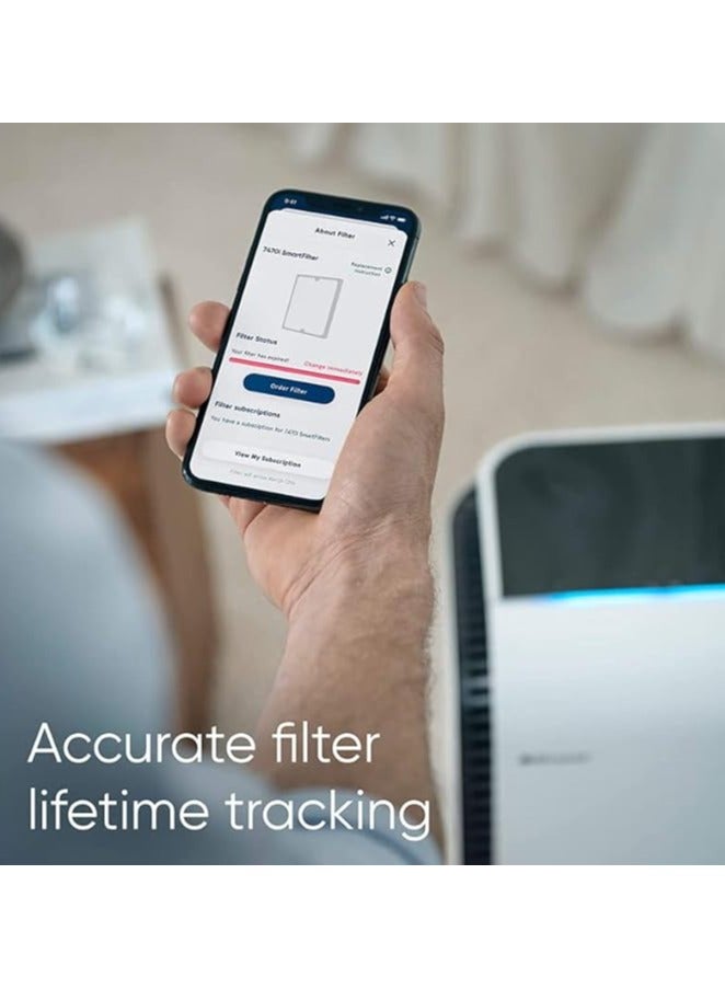 Blueair Protect ComboFilter 7400 | Genuine High Efficiency Replacement Filter for 7410i and 7470i Air Purifiers, Filters Airborne Pollen, Dust, Pet Hairs, Cooking Odors, Gas, w/ RFID - 2pcs - Image 5