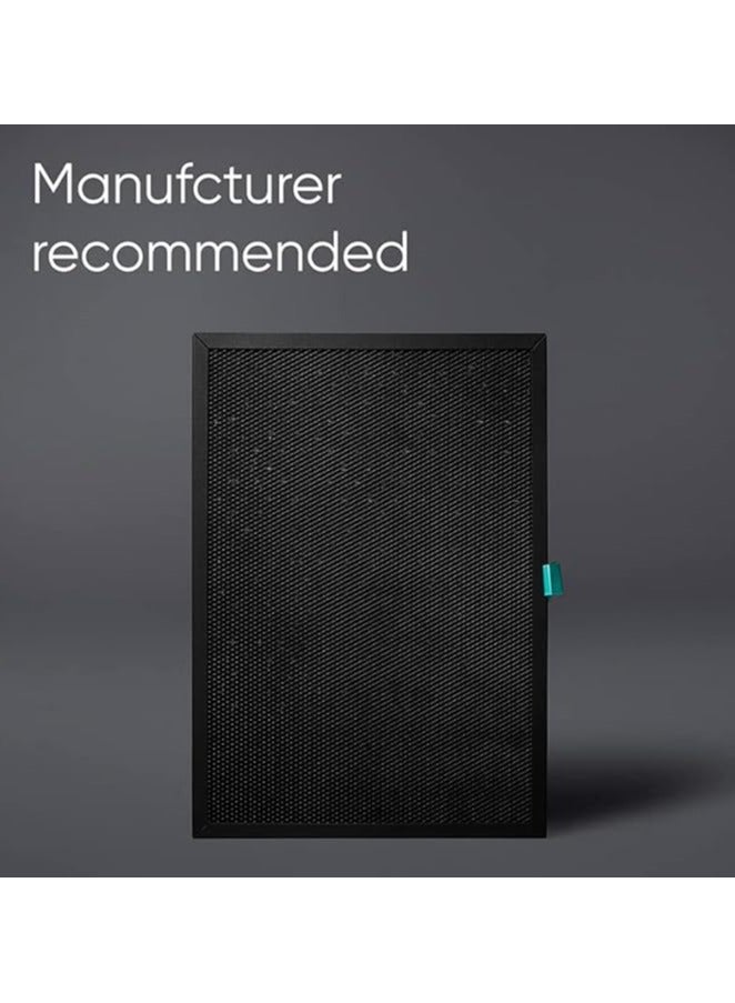 Blueair Protect ComboFilter 7400 | Genuine High Efficiency Replacement Filter for 7410i and 7470i Air Purifiers, Filters Airborne Pollen, Dust, Pet Hairs, Cooking Odors, Gas, w/ RFID - 2pcs - Image 4