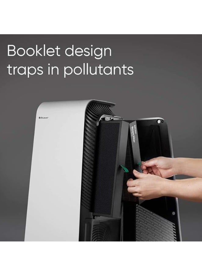 Blueair Protect ComboFilter 7400 | Genuine High Efficiency Replacement Filter for 7410i and 7470i Air Purifiers, Filters Airborne Pollen, Dust, Pet Hairs, Cooking Odors, Gas, w/ RFID - 2pcs - Image 2