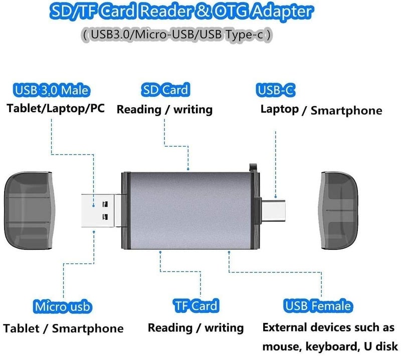 Famous Quality® All in One,OTG Card Reader and Hub with Type-C, USB & Micro USB Ports | Portable Memory Card Reader Supports USB Drives, TF, SD, Micro SD, SDHC, MMC and More - (Pack of 1 Card Reader) - Image 3