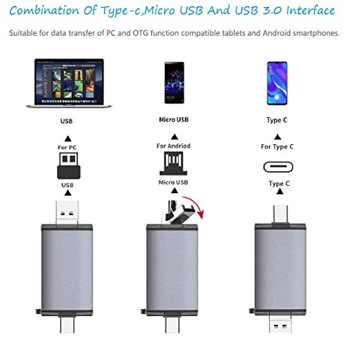Famous Quality® All in One,OTG Card Reader and Hub with Type-C, USB & Micro USB Ports | Portable Memory Card Reader Supports USB Drives, TF, SD, Micro SD, SDHC, MMC and More - (Pack of 1 Card Reader) - Image 5