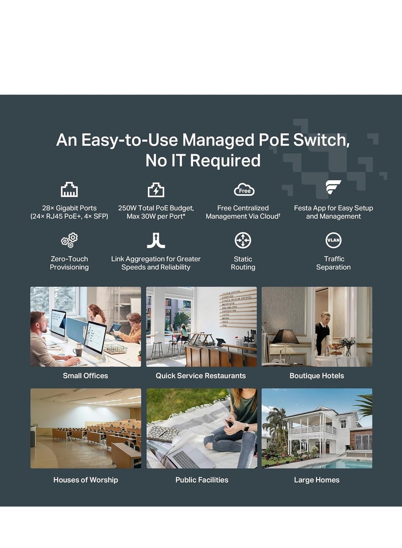 Tp-link Tl مفتاح TP-Link Festa FS328GP الذكي المدعوم بـ 28 منفذ جيجابت 24 منفذ PoE+ @250W، 4 فتحات SFP، شبكة ذاتية التنظيم، توجيه ثابت سحابي، VLAN، ACL، LAG لا يعمل مع Omada - Image 2