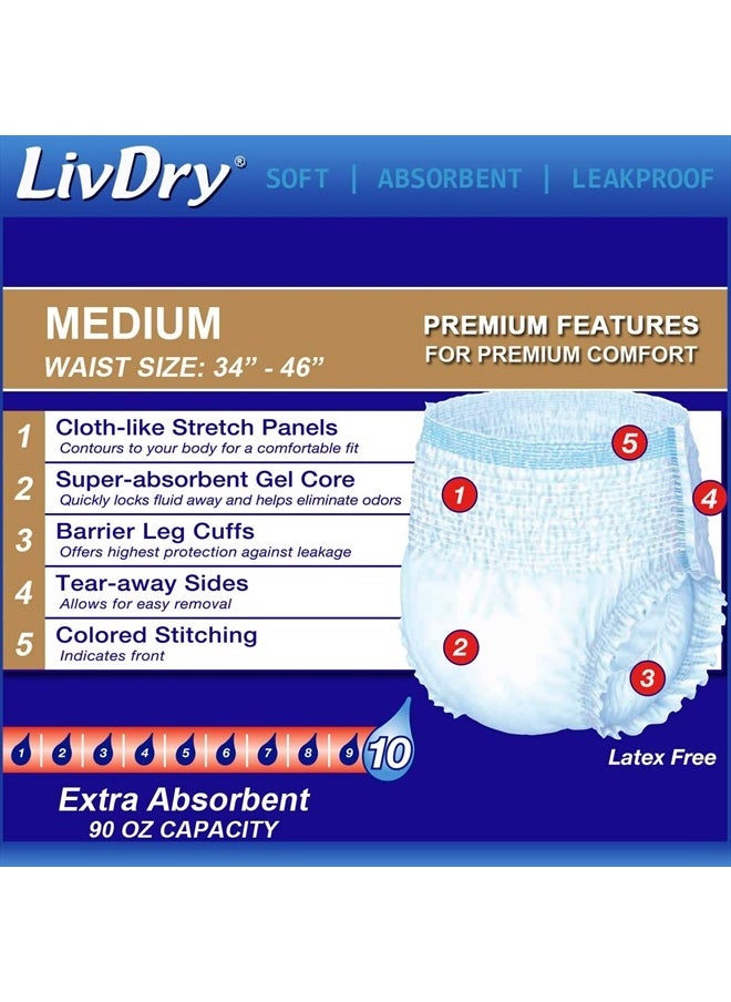 LIVDRY Ultimate Adult Incontinence Underwear, High Absorbency, Leak Cuff Protection, Medium, 17-Pack  - Image 2