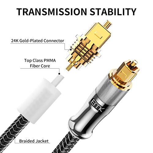 EMK 24K Gold-Plated Optical Audio Cable [6ft/2M] - Digital Toslink SPDIF Cable Compatible with Soundbar to TV, Home Theater - High-Speed Fiber Optic Cable (Silver) - Image 3