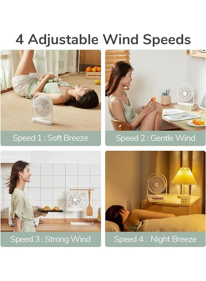 JISULIFE مروحة طاولة JISULIFE LIFE5 ، مروحة مكتبية صغيرة محمولة تعمل بالبطارية - Image 5