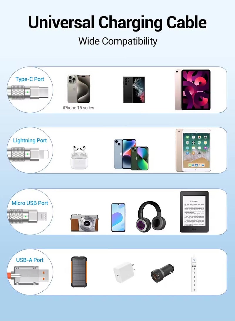 ش ه بروتكيت تاش كابل عالمي 120 وات 6 أمبير 2 في 3، كابل USB A/C إلى كابل شحن متعدد بطول 4.4 قدم كابل شحن سمين عالي التحمل مصنوع من سبائك الزنك والسيليكون الناعم متوافق مع جميع كابلات الشحن السريع للأجهزة (USB A/C برتقالي) - Image 4