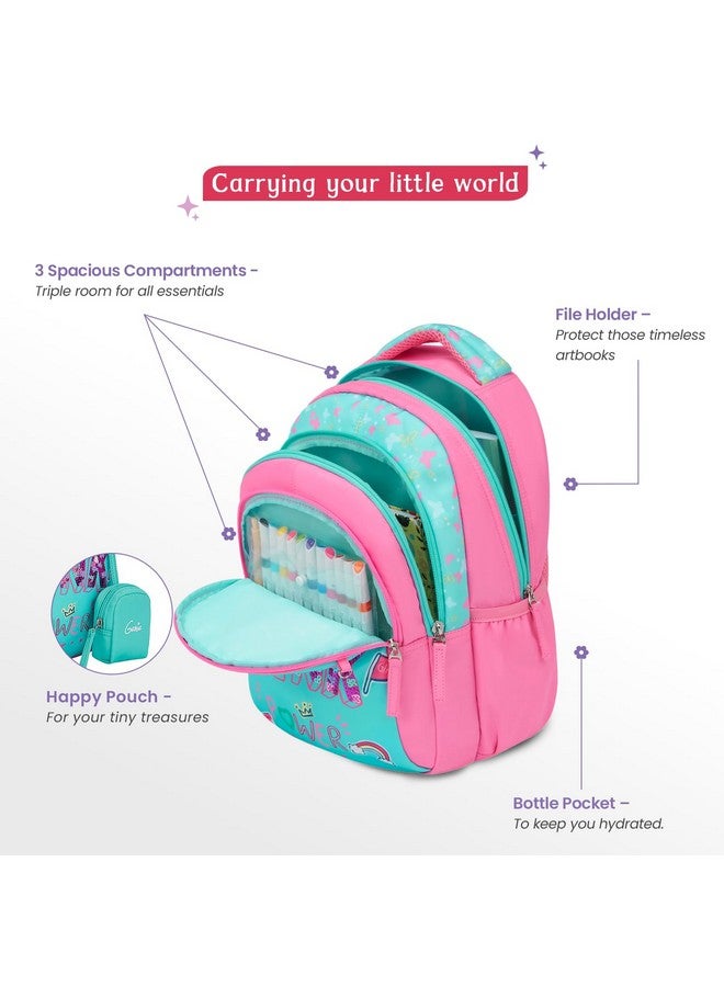 Genie Pinkpower School Backpack for Girls |15 In-20 Ltr with Three Compartments,Side Pockets and Light Weight with Padded Shoulders |Best for Books,Stationery, Lunch Box & Essentials - Teal - Image 2