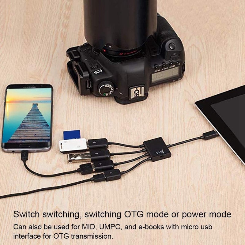 comfrt USB HUB Adaptor with Power, Micro USB HUB OTG Power Charging Host Cable Cord Card Reader Converter Adaptor for TV Stick - Image 3