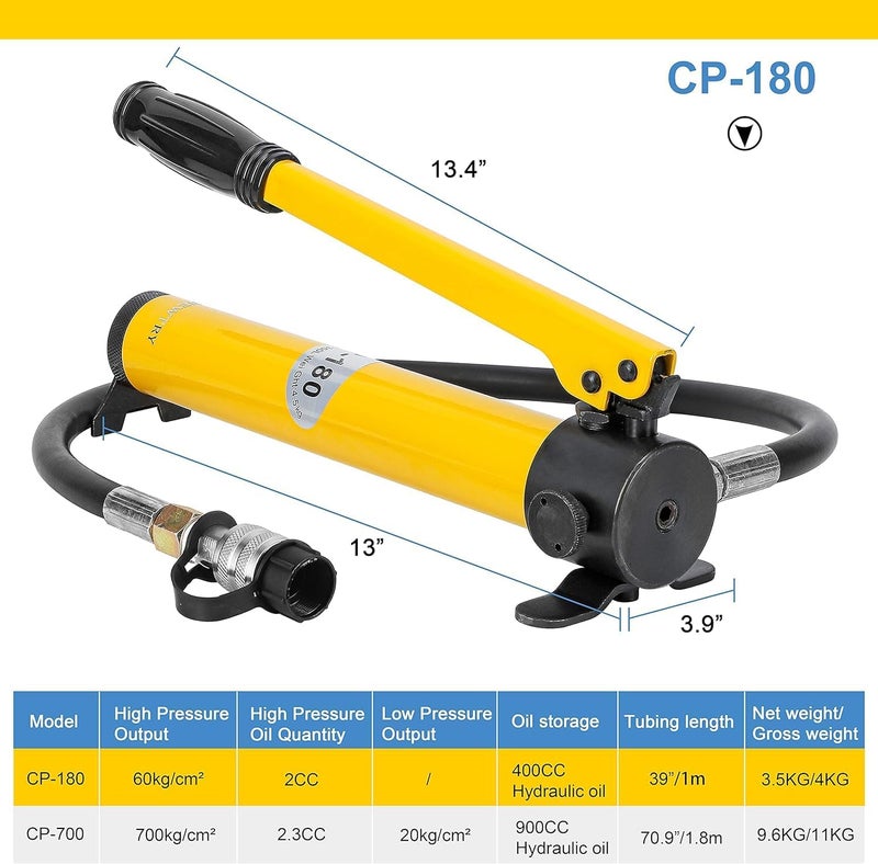 HELLARO CP-180 Hydraulic Pump Hand Operated Pump Hydraulic Hand Pump Manual Pump - Image 2