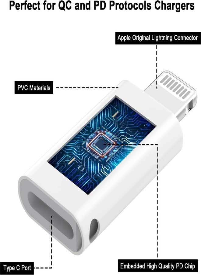 DesofIcon 4Pack Lightning Male to USB C Female Charging Adapter,Type C Charging Support Data Transmission Connector Dongle Compatible with iPhone 14/13/12/11/8/X/XR/XS/SE/7/Plus/Pro Max/6/5 iPad Air Mini - Image 2