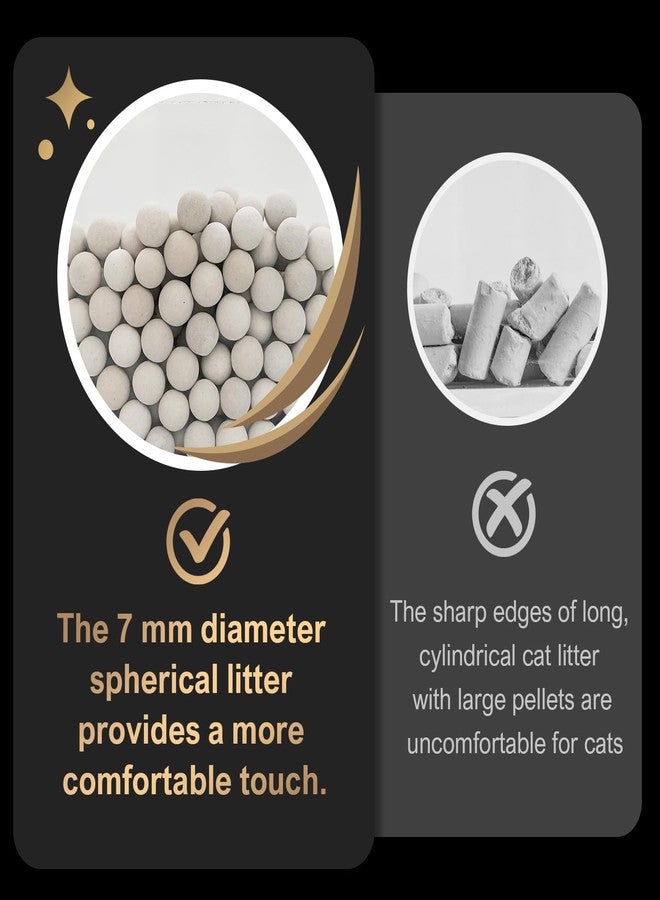 IMMCUTE Enhanced Cat Litter Pellets 9 lbs, Exclusively for Use with Dual-Layer Litter Box Systems, Dehydrating Pellets，Zeolite, Long-Lasting Odor Control Non-climping Litter - Image 5