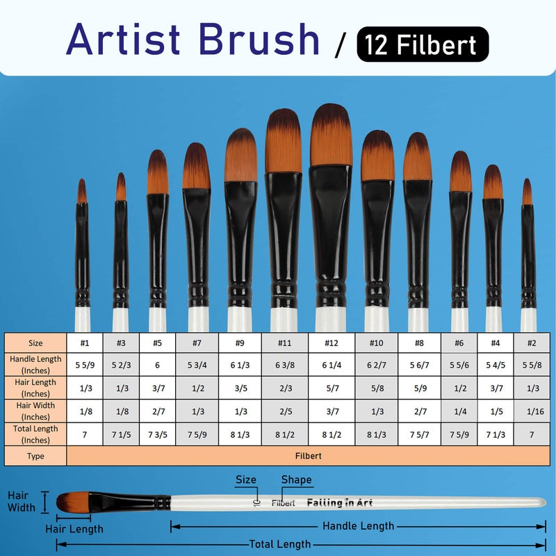 Falling in Art Paint Brushes Set, 12 PCS Nylon Professional Filbert Paint Brushes for Watercolor, Oil Painting, Acrylic, Face Body Nail Art, Crafts, Rock Painting - Image 2