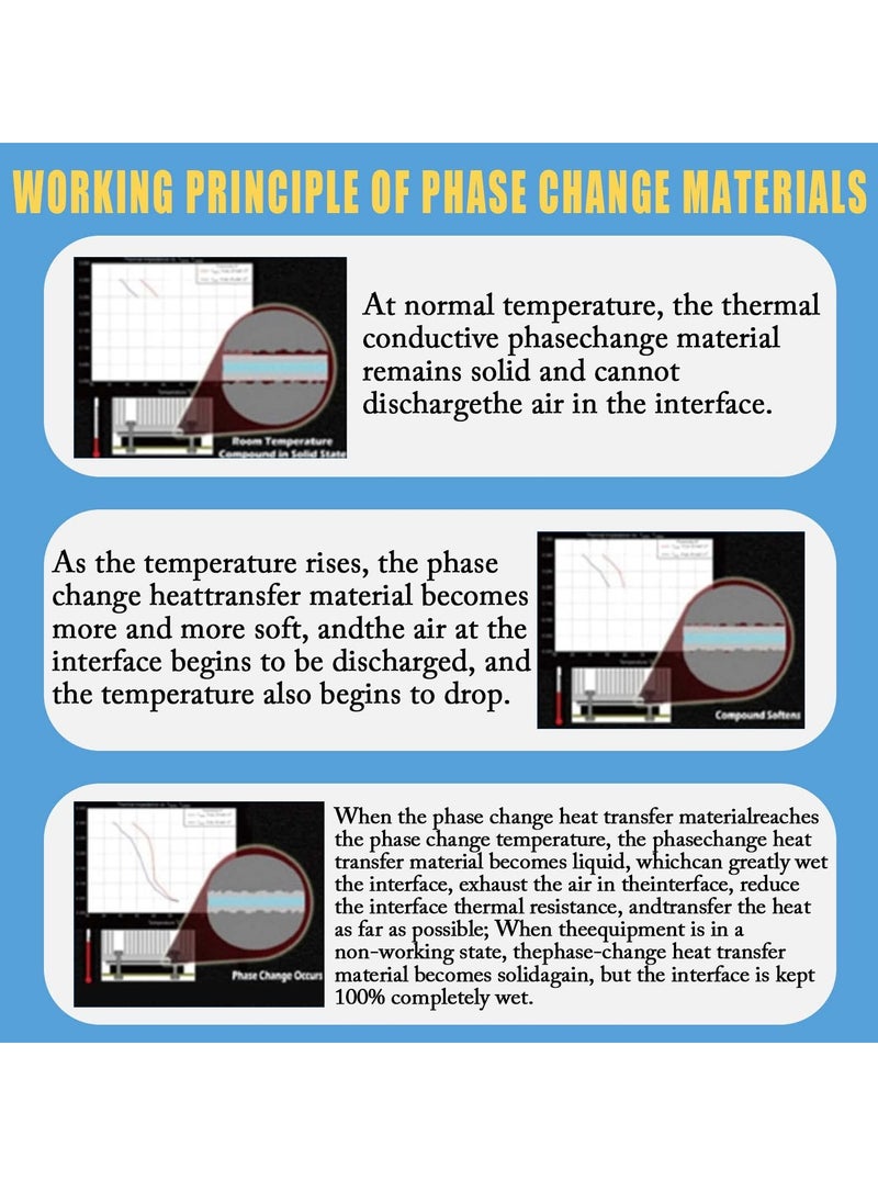 Generic Phase Change Sheet Thermal Conductive PTM7950, 40x80x0.2mm, 8.5W/mK CPU Silicone Grease Thermal Pad for Laptop, GPU, Game Machine (40x80mm)  - Image 4