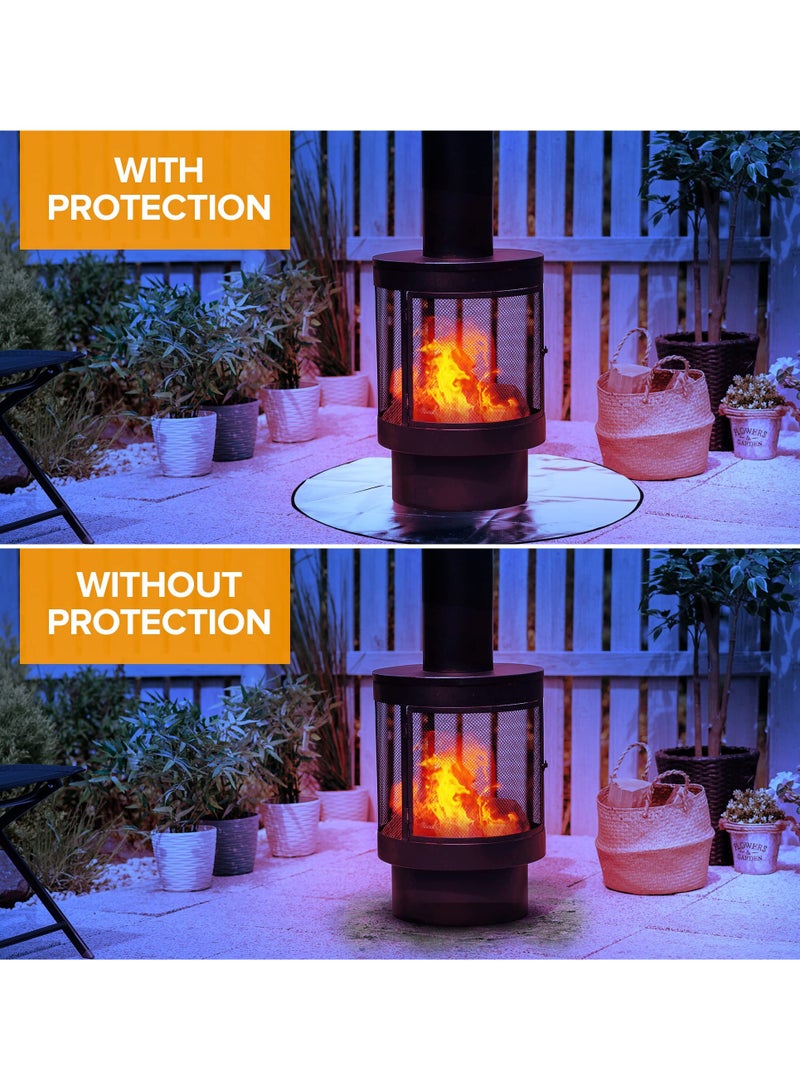 حماية لمنطقة النار بقطر 36 بوصة - فرشة مقاومة للحريق للشواء في الهواء الطلق - واقي حراري يحمي الأرضيات ، والشرفات ، والممرات ، ومناطق التخييم ، والمواقد ، والعشب ، والنيران الكبيرة من ضرر الحرارة والاحتراق. - Image 3