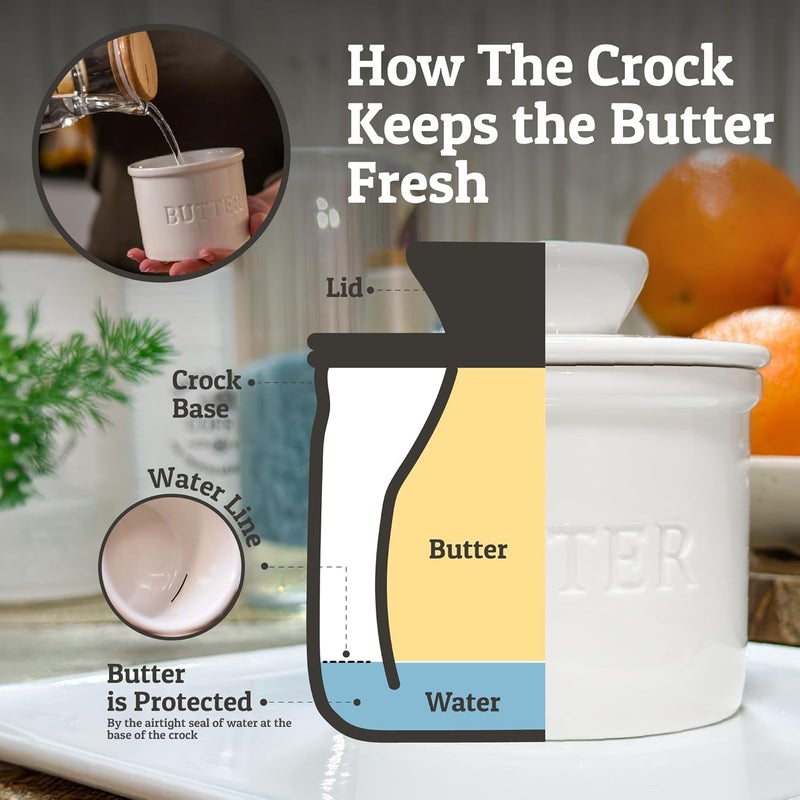 Priority Chef Butter Crock with Lid with Water Line, Ceramic French Butter Dish to Leave On Counter, White - Image 2