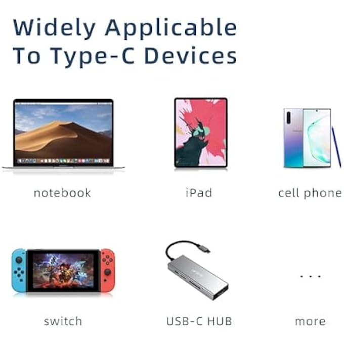 ESSAGER USB C ADAPTER, 24-PIN CONNECTOR USB3.1 GEN2X2 20GBPS DATA TRANSFER 4K VIDEO OUTPUT FAST CHARGING CONNECTOR USB-C VIDEO ADAPTER DATA TRANSFER ADAPTER COMPATIBLE WITH MACBOOK PRO/AIR TYPE C DEVICES - Image 2