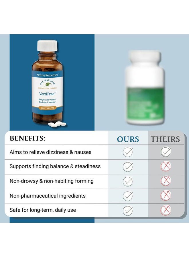 Native Remedies فيرتي فري يخفف الدوار مؤقتًا ويدعم توازن الأذن الداخلية - Image 5