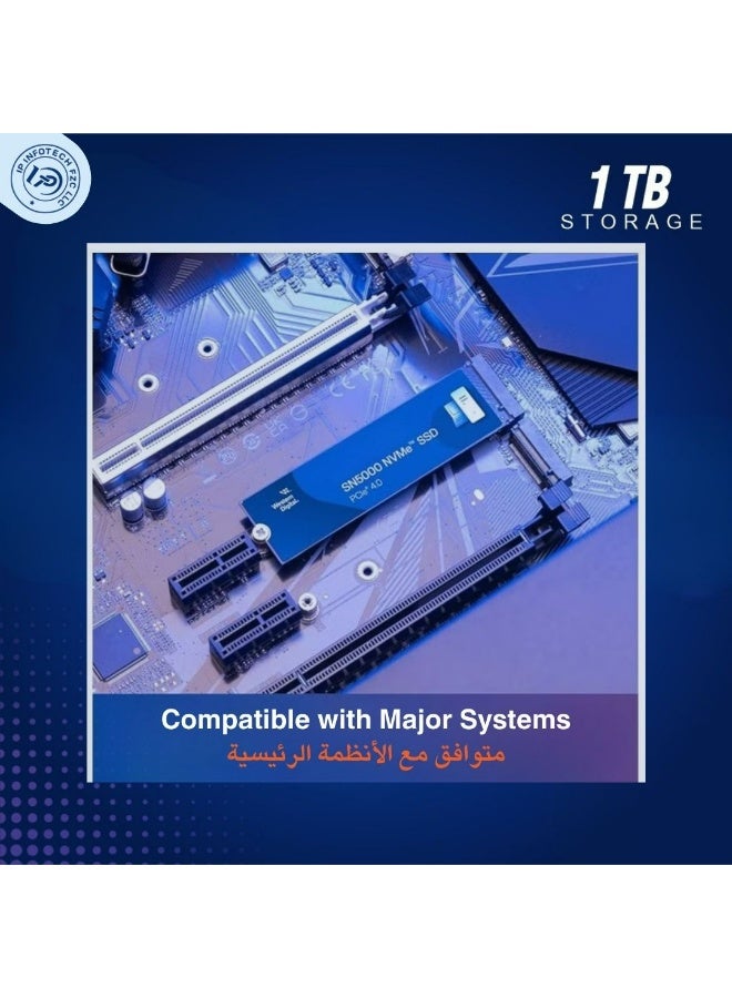 Internal 1TB SSD NVMe Pro – PCIe 3.0 Solid State Drive Interface, Ultra-Fast Read & Write – High-Performance Storage for Gaming & Productivity - Image 5