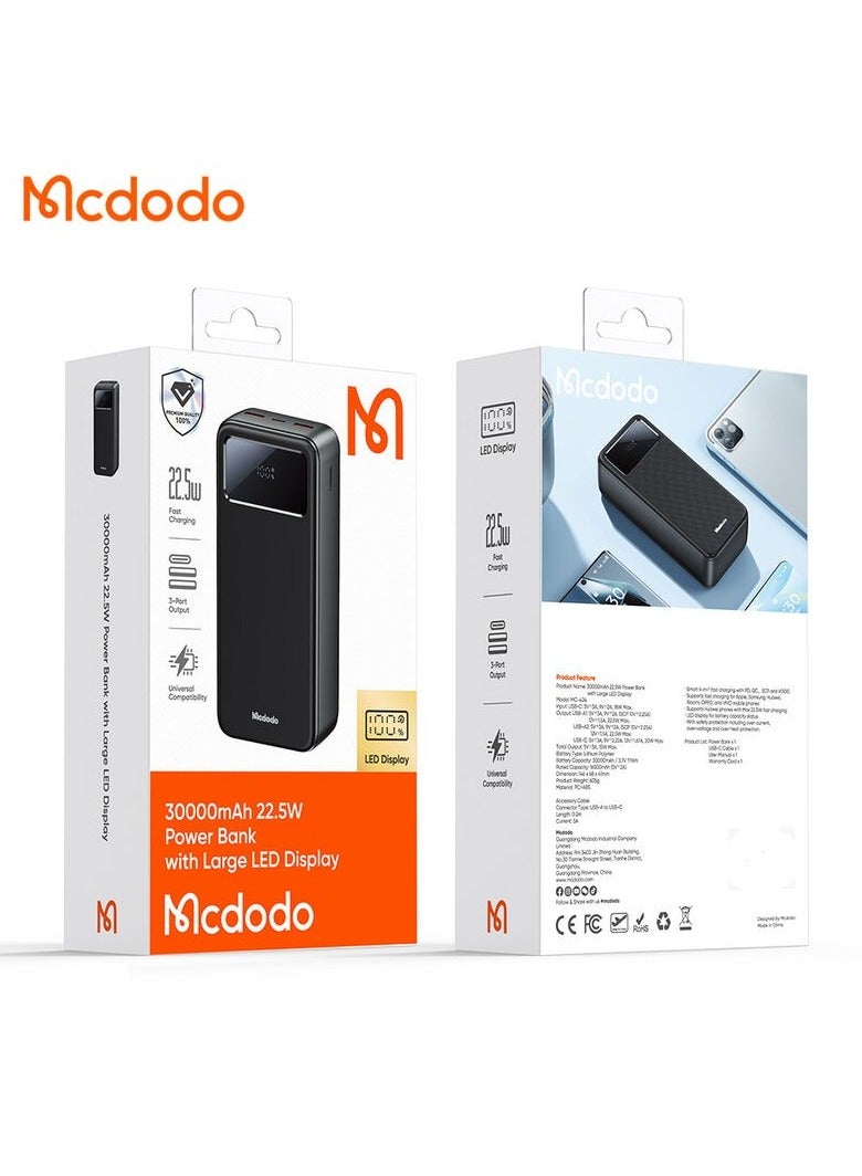 Mcdodo MC-424 22.5W 30000mAh Power Bank Three Ports Charging 20W PD VOOC PPS 2USB + USB C Digital Display Power bank - Image 1