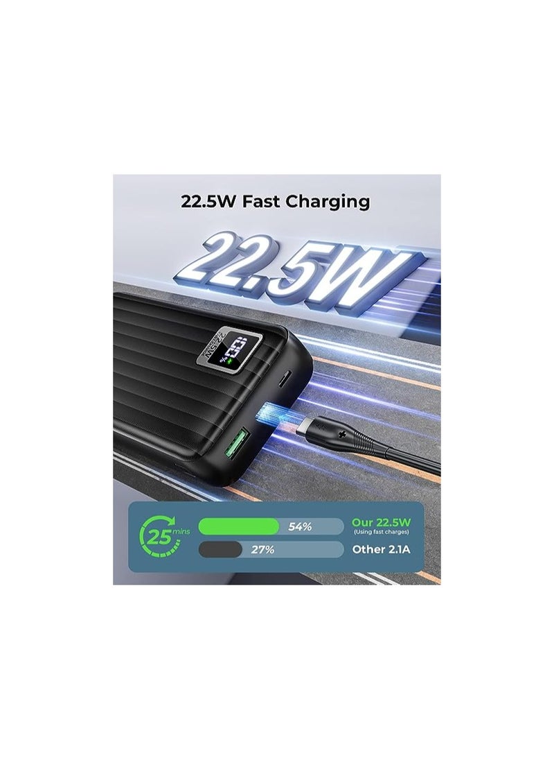Vizzaro - 20000 mAh Fast Charging Power Bank With LED Digital Display 1 USB C and 2 USB A Ports Charge up to 3 devices Works With Iphone Android and All other Devices - Black - Image 1