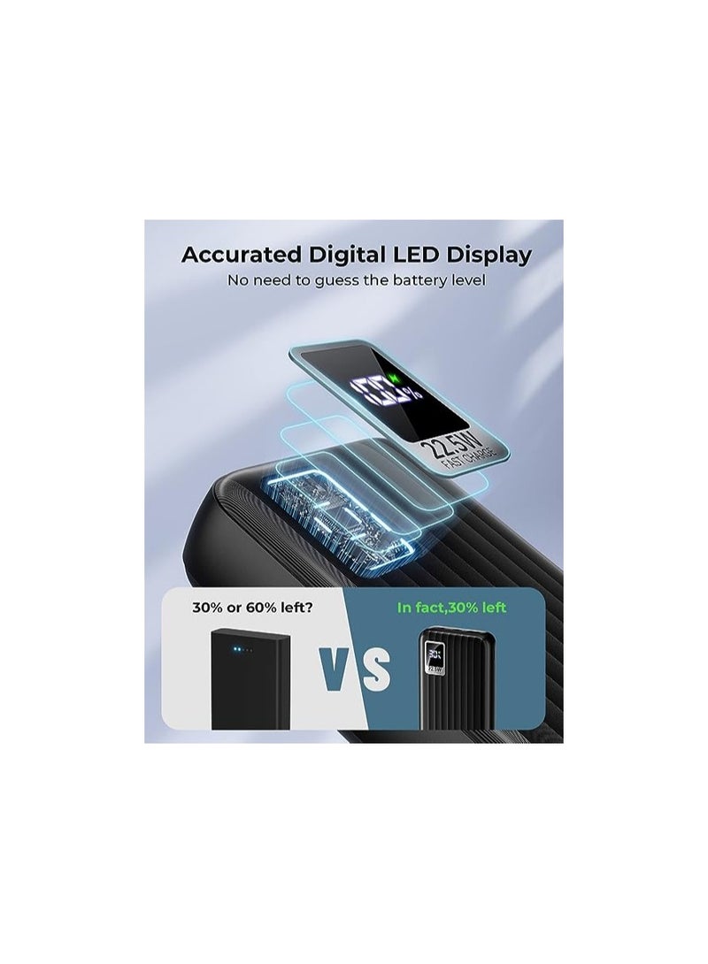Vizzaro 20000 mAh Fast Charging Power Bank With LED Digital Display 1 USB C and 2 USB A Ports Charge up to 3 devices Works With Iphone Android and All other Devices - Black - Image 5