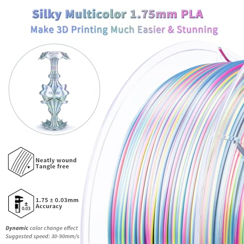 ZIRO PLA Filament 1.75mm, Glossy Multicolors 3D Printer Filament, Dyanmic Visual Effect, Fast Color Change Silk PLA Stripes Series, 2.2lbs Spool, Fit for Most 3D Printer, Hologram Stripes - Image 4